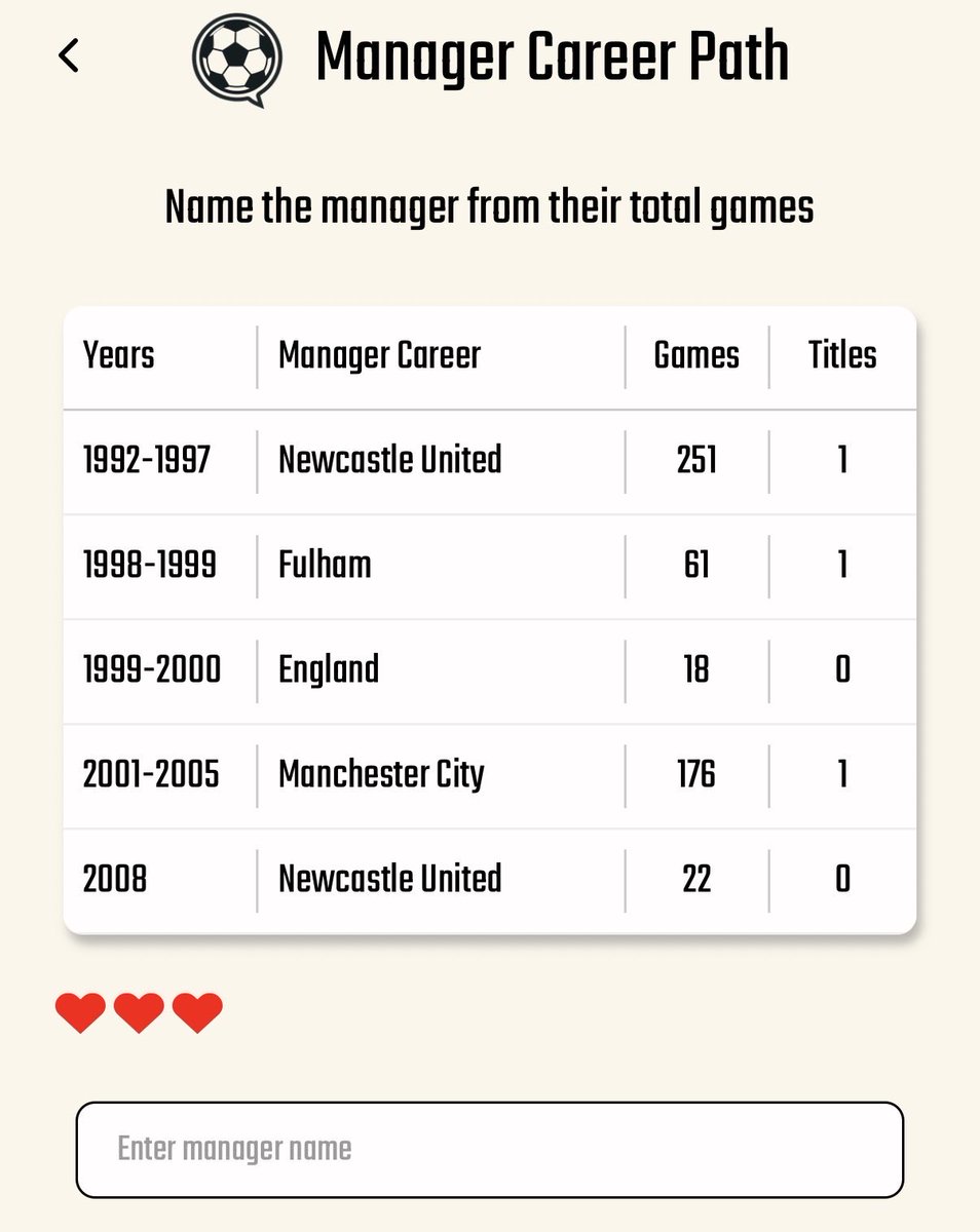 On The Ball tweet media