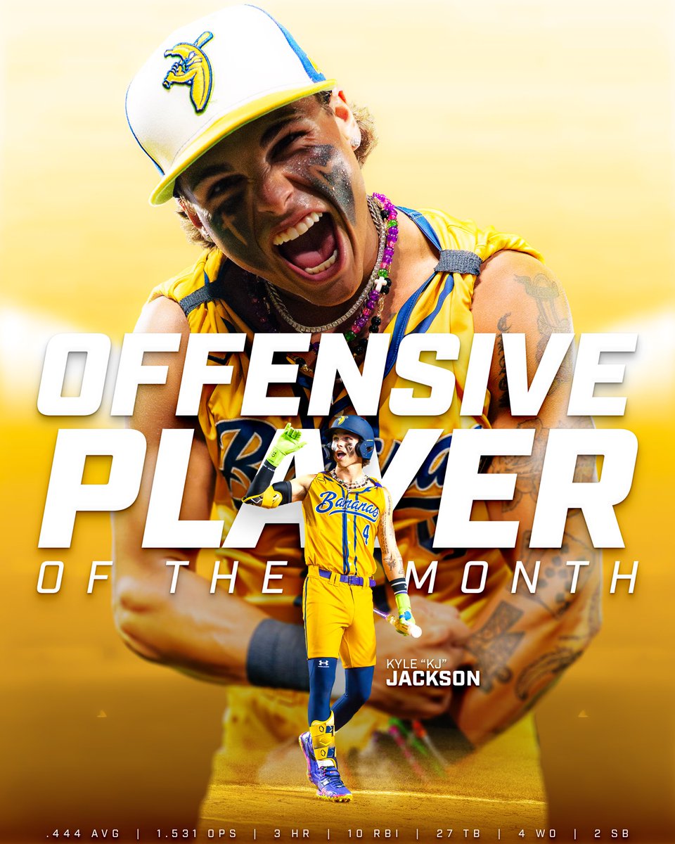 KJ’s unreal offensive numbers in March earned him the first-ever Offensive Player of the Month award 🏅