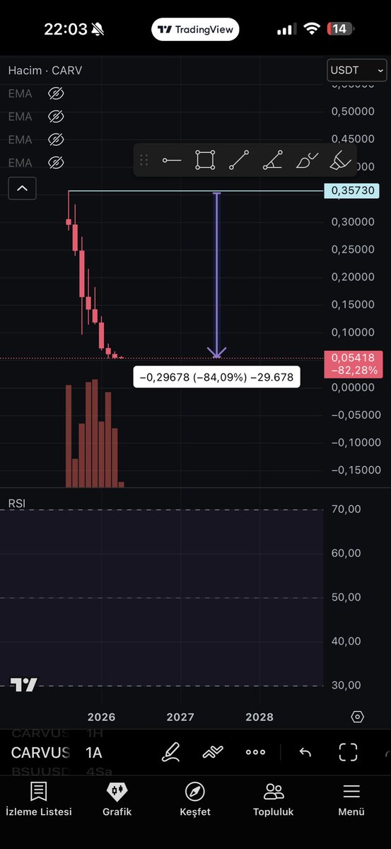 Bahattin tweet media