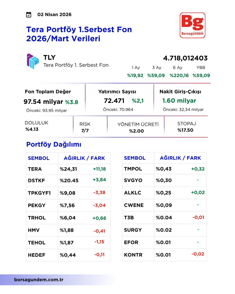 Hatice Biçer tweet media