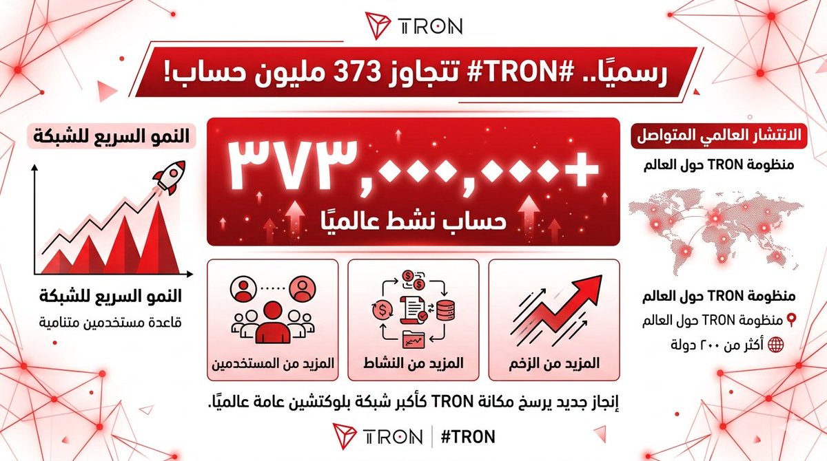 𝐌𝐎𝐇𝐀𝐌𝐌𝐄𝐃 𝐀𝑳𝐒𝐇𝐀𝐈𝐁𝐀𝐍𝐈 𓀎 tweet media