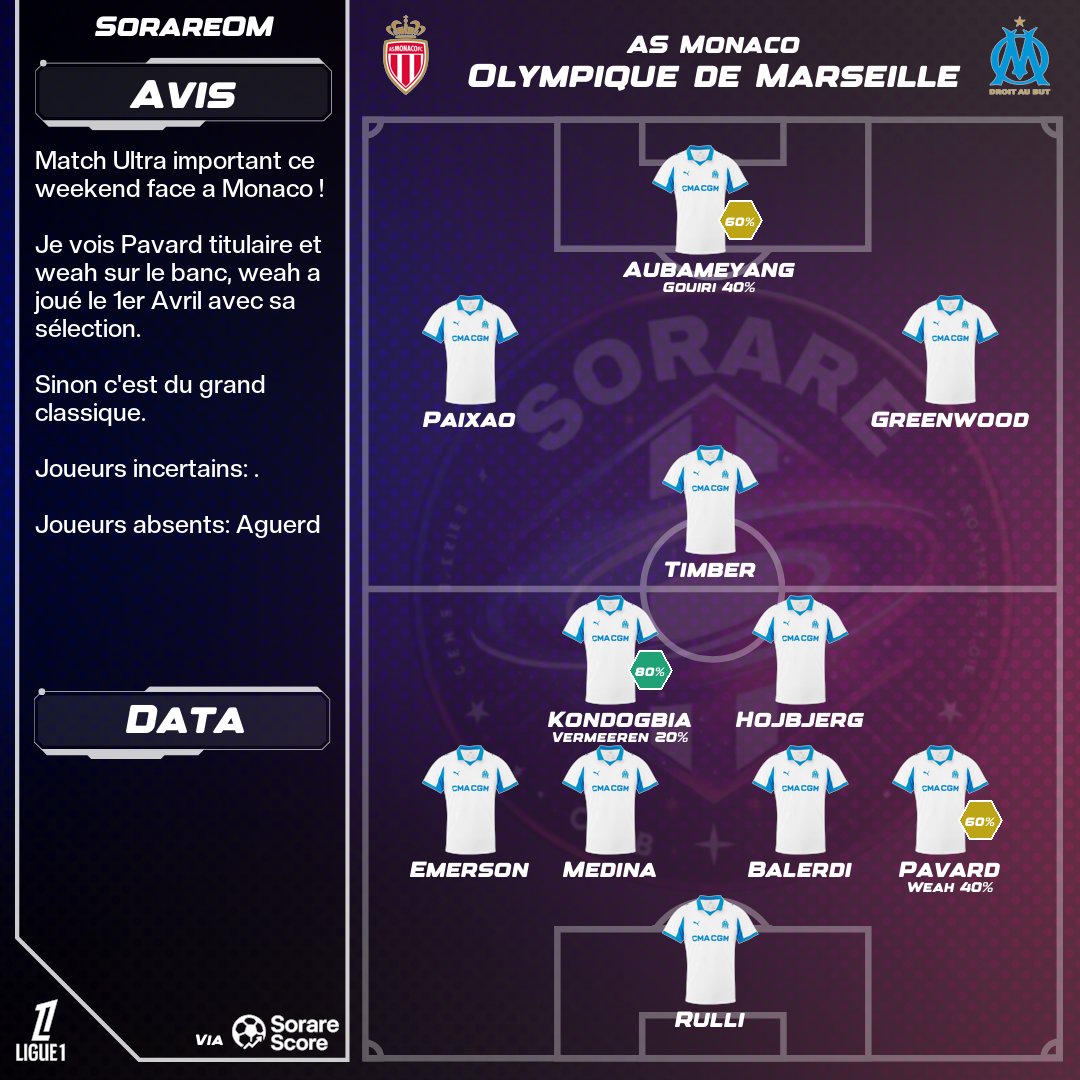 SorareClub_FR tweet media