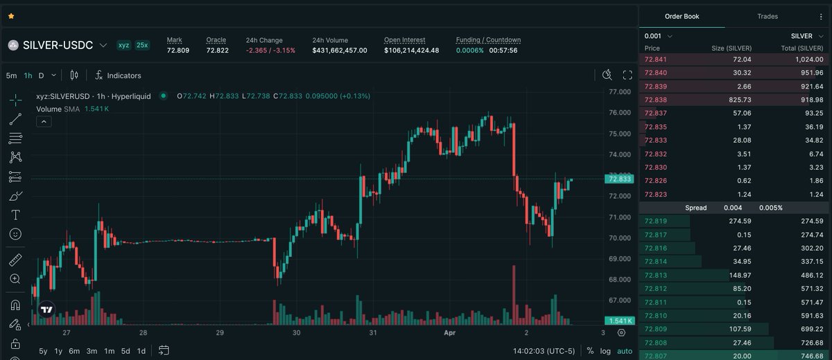 hiperwire tweet media