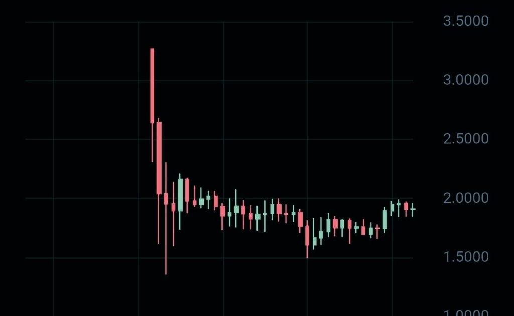 Muallimin Biri tweet media