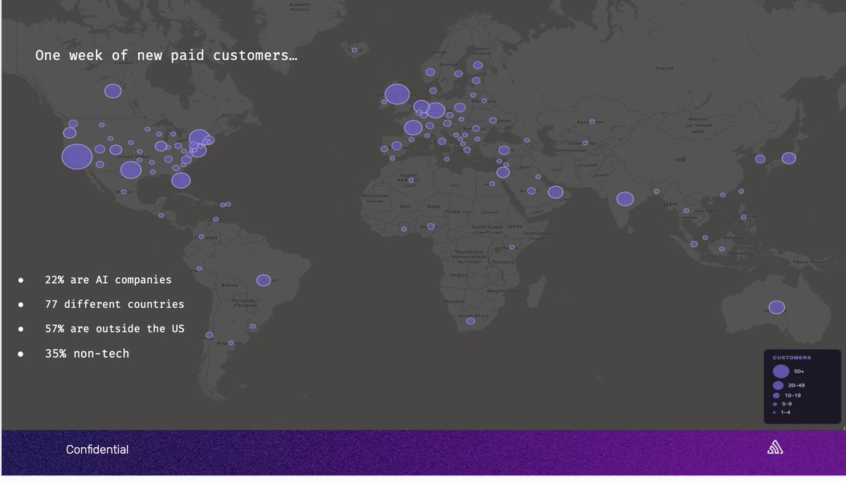 Milin Desai tweet media