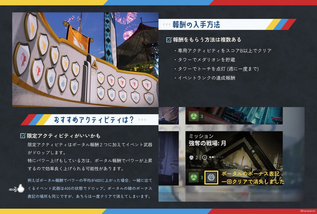 かなたろ tweet media