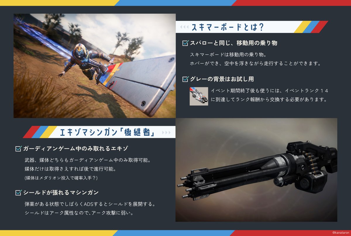 かなたろ tweet media