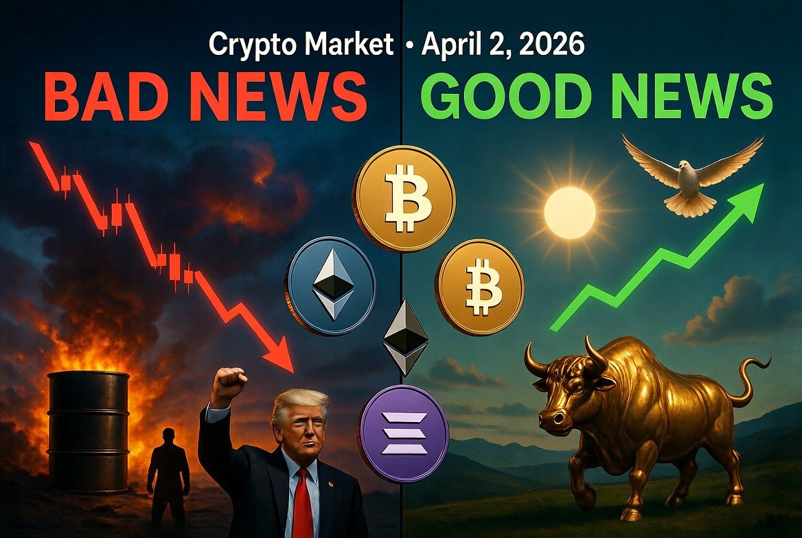 🚨 Crypto Now – Apr 2, 2026 🚨

❌ BAD: BTC ~$67K dropping on Iran/Trump fears. Oil up, ETH &amp; SOL bleeding. 📉

✅ GOOD: Peace hopes = rebound! BTC +2%, targeting $71K. Fear = buy? 📈

HODL or fold? 🔥

#Bitcoin #Crypto #BTC
