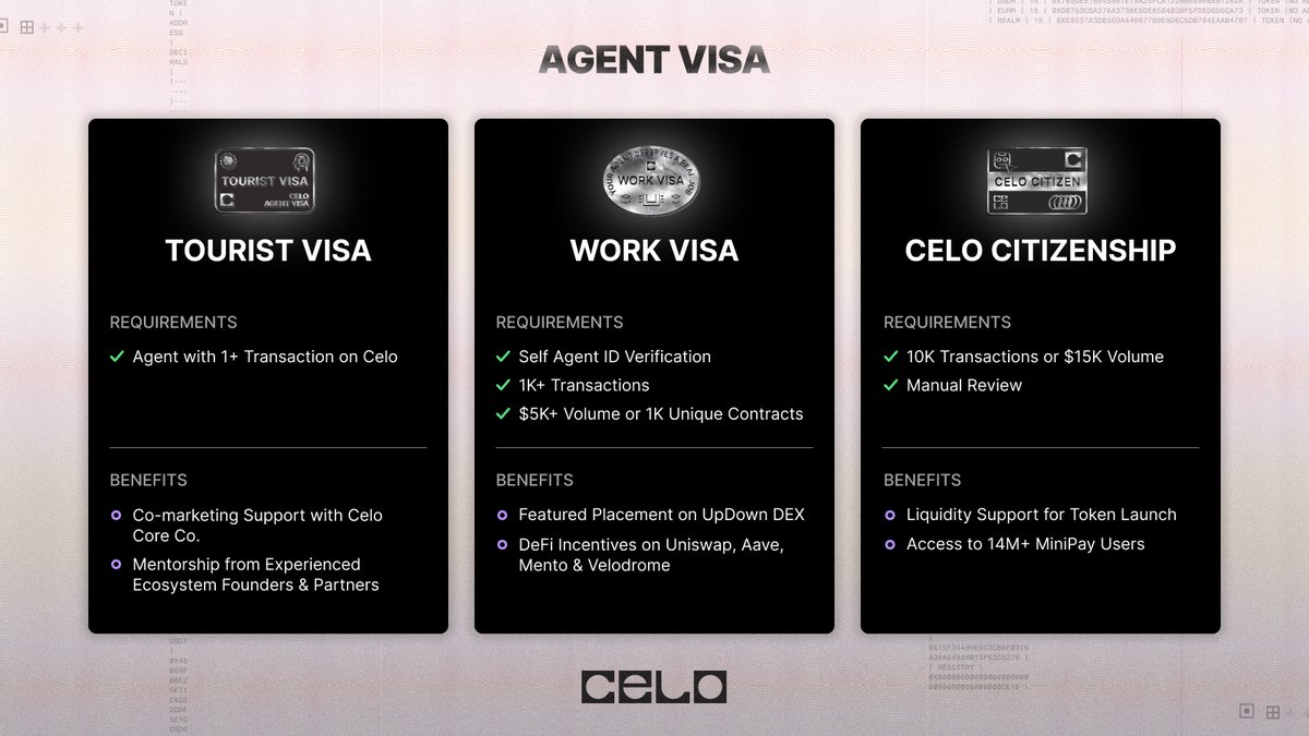 Celo.eth/acc 🦇 🌳 tweet media