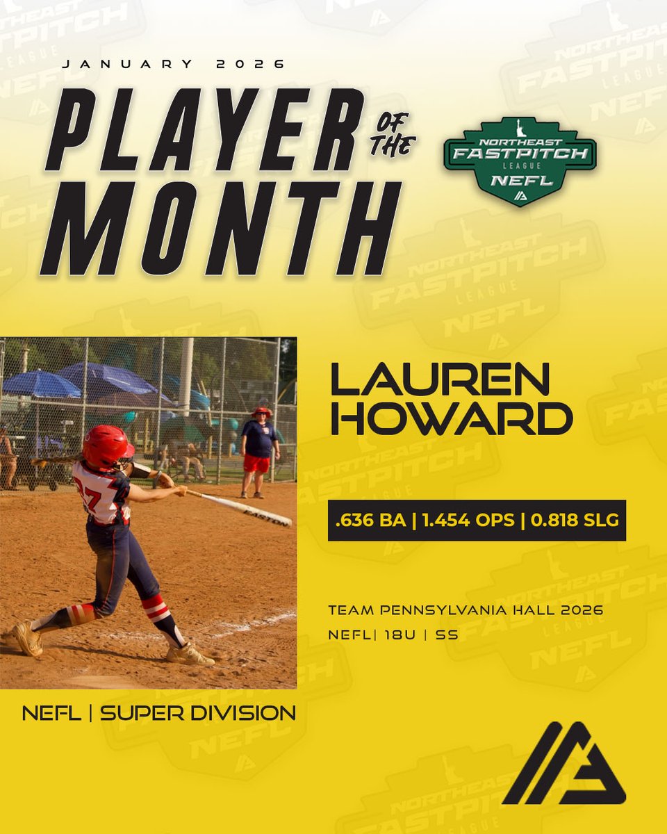 The Alliance Fastpitch tweet media