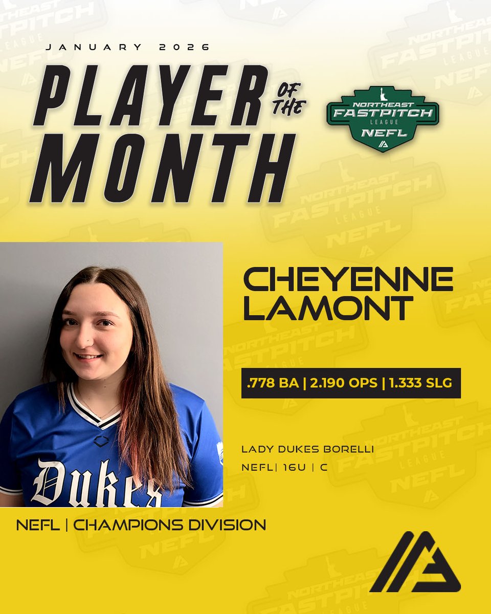 The Alliance Fastpitch tweet media