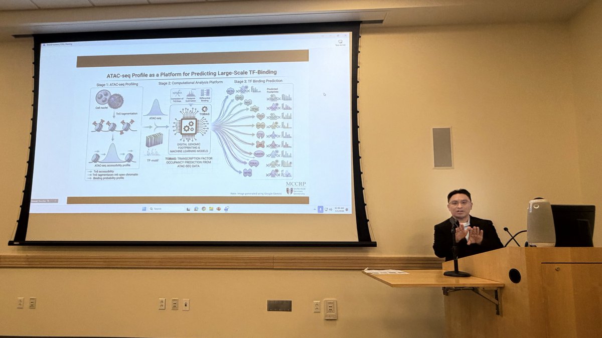 raunakms's tweet photo. Huge thanks to @cenksahinalp and the Cancer Data Science Laboratory (CDSL) at the @theNCI for the invitation to speak at CDSL seminar series.

It was a truly fruitful experience. I really appreciate the opportunity to connect with the team of researchers! https://t.co/DkQwBszuv8