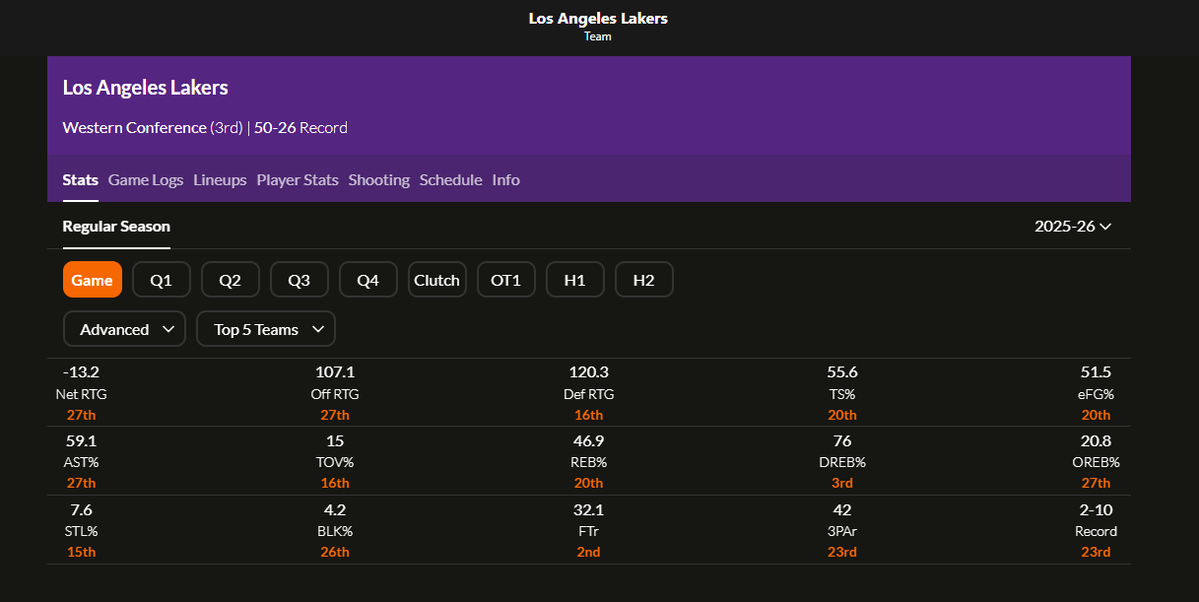 Los Blancos Hunter tweet media