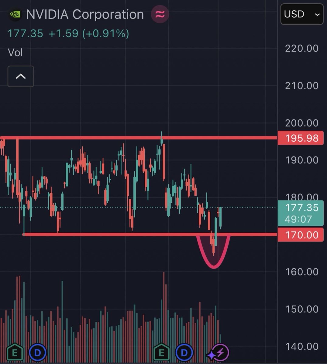 Zachary Markovich tweet media