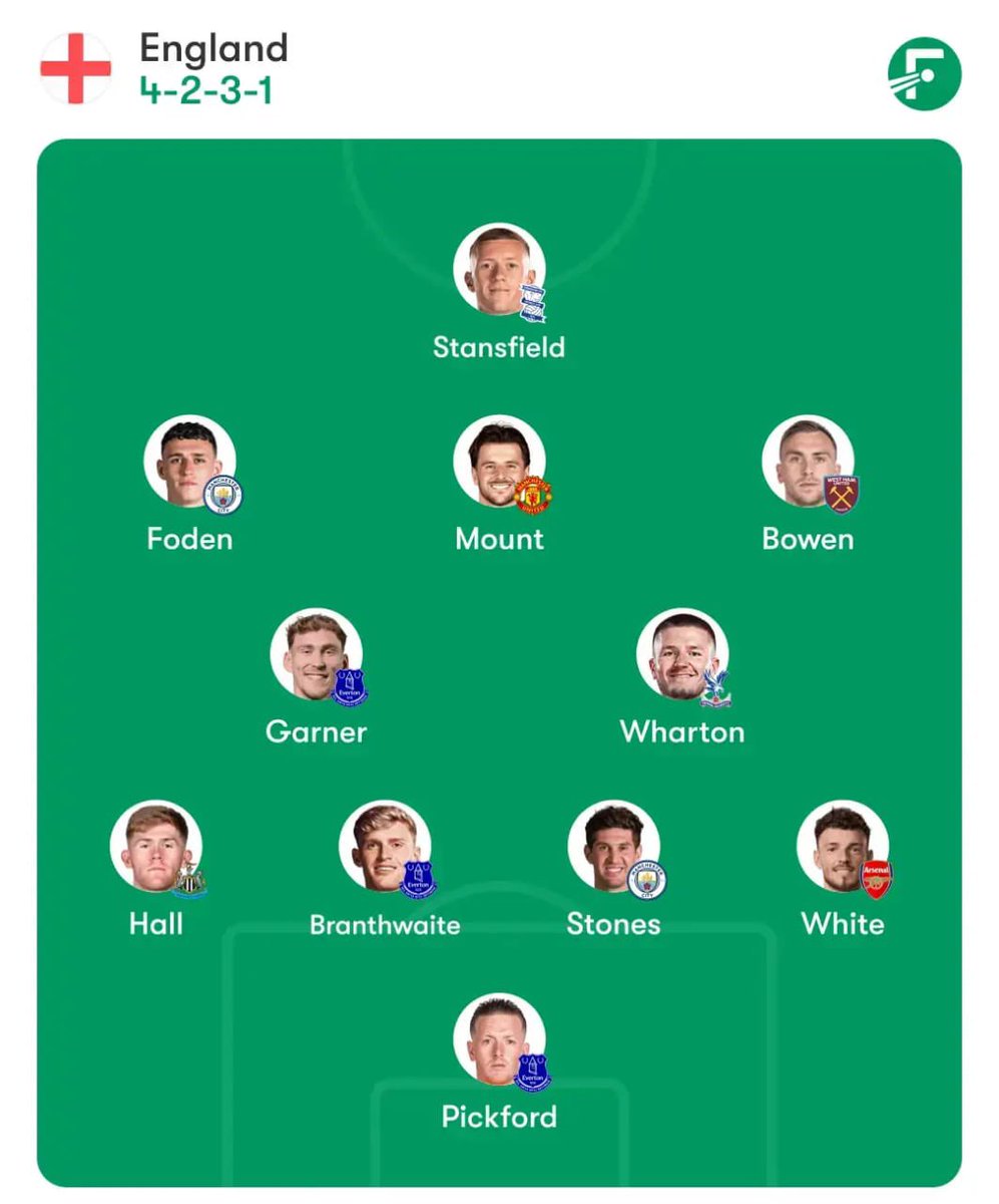 Nostalgic Hubb tweet media