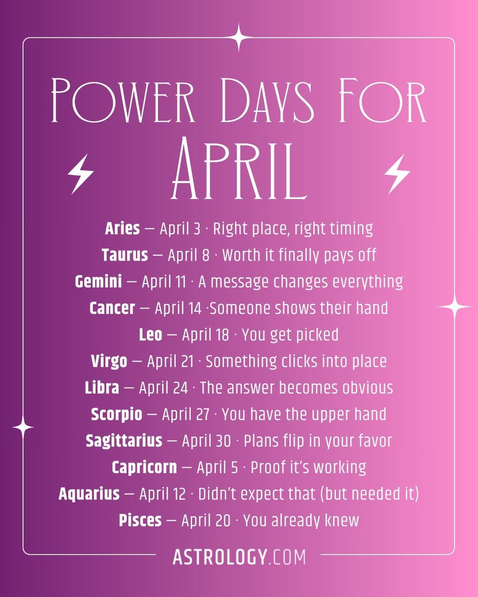 Astrology.com tweet media