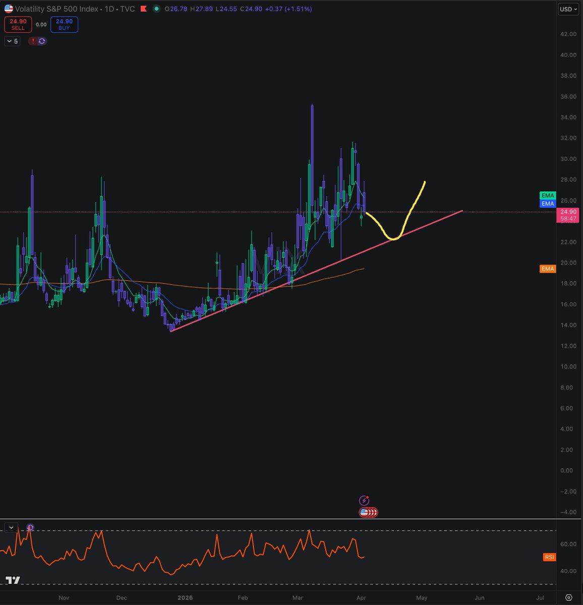 Cold Gamma tweet media