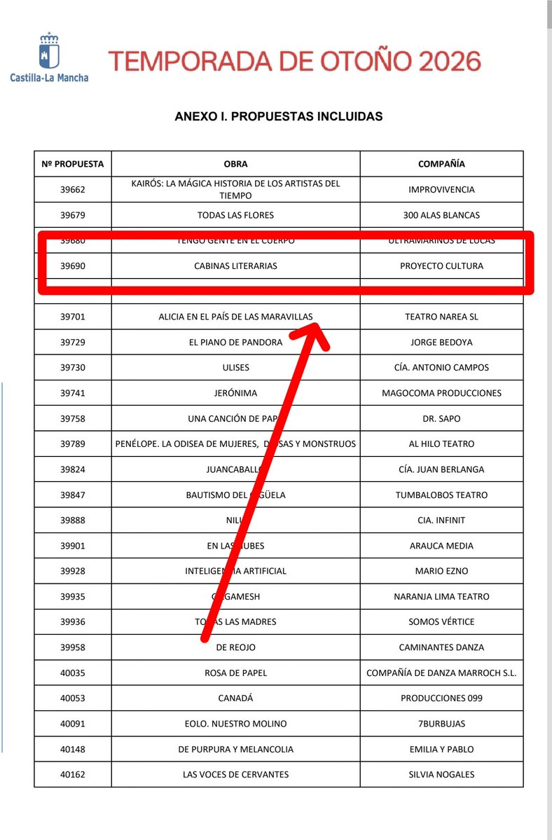 PROYECTO CULTURA tweet media