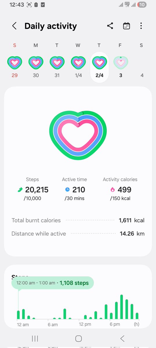 Mel 𝜗𝜚 || €dtwt tweet media