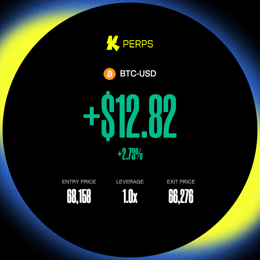 kodachi_eth's tweet photo. @katanaperps ✌️ Trading tip for beginners: Anyone hoping for a 50% profit in a short time is taking risks that will ruin their account in the long run. The focus should be on consistency. https://t.co/mspqWPtzKO