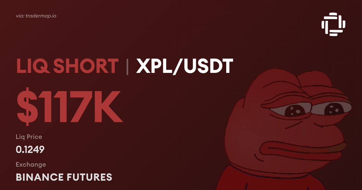 Crypto Whale Trades tweet media