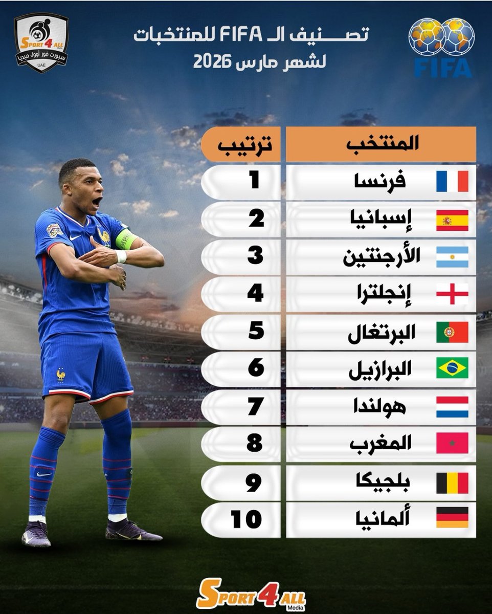 lkhder 22 tweet media