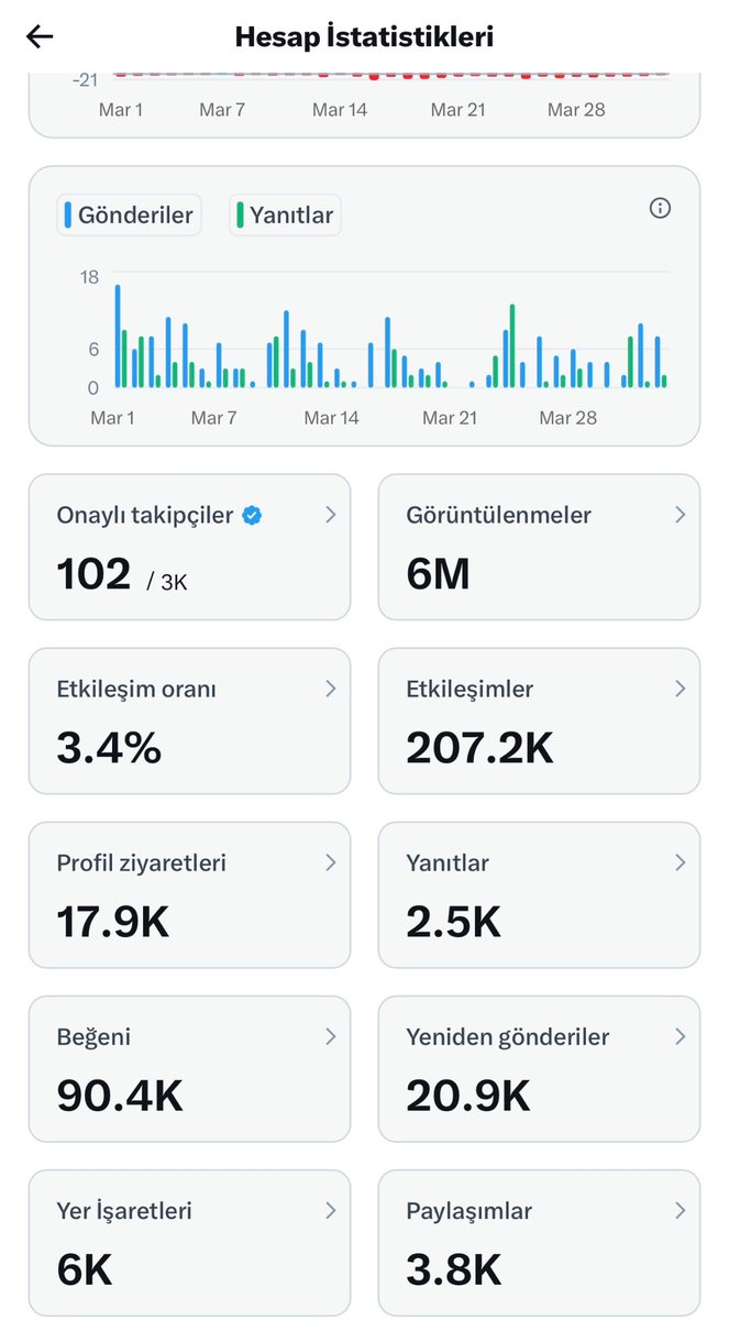 Selcuk Atak tweet media