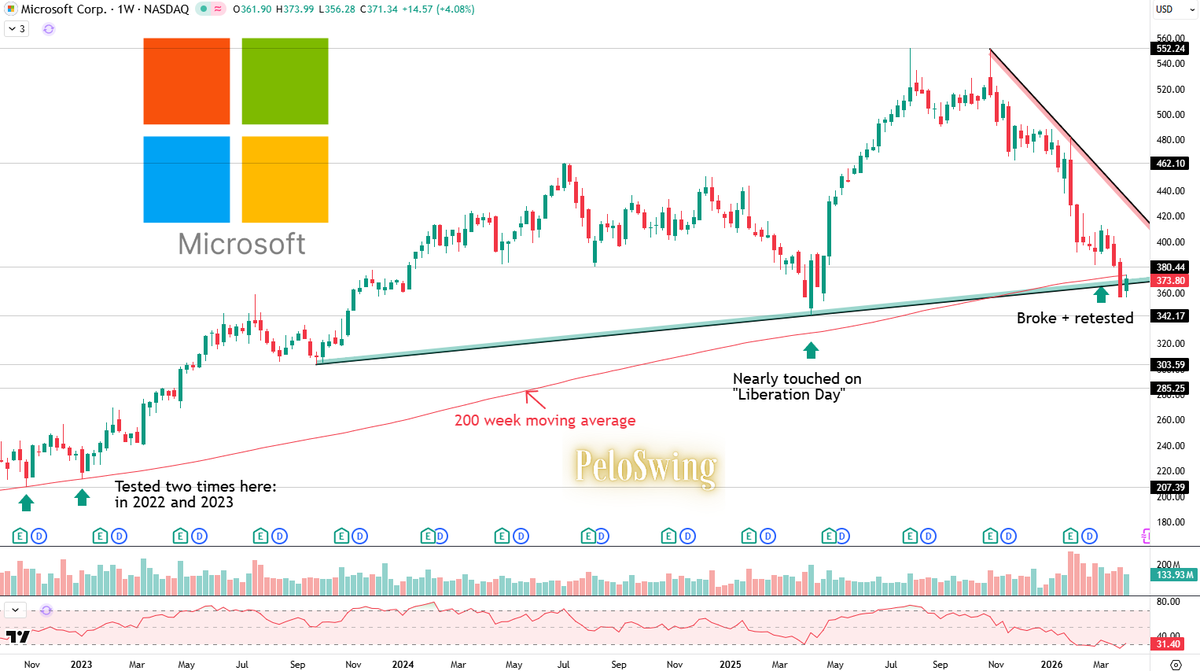 PeloSwing🎯👸🏻 tweet media