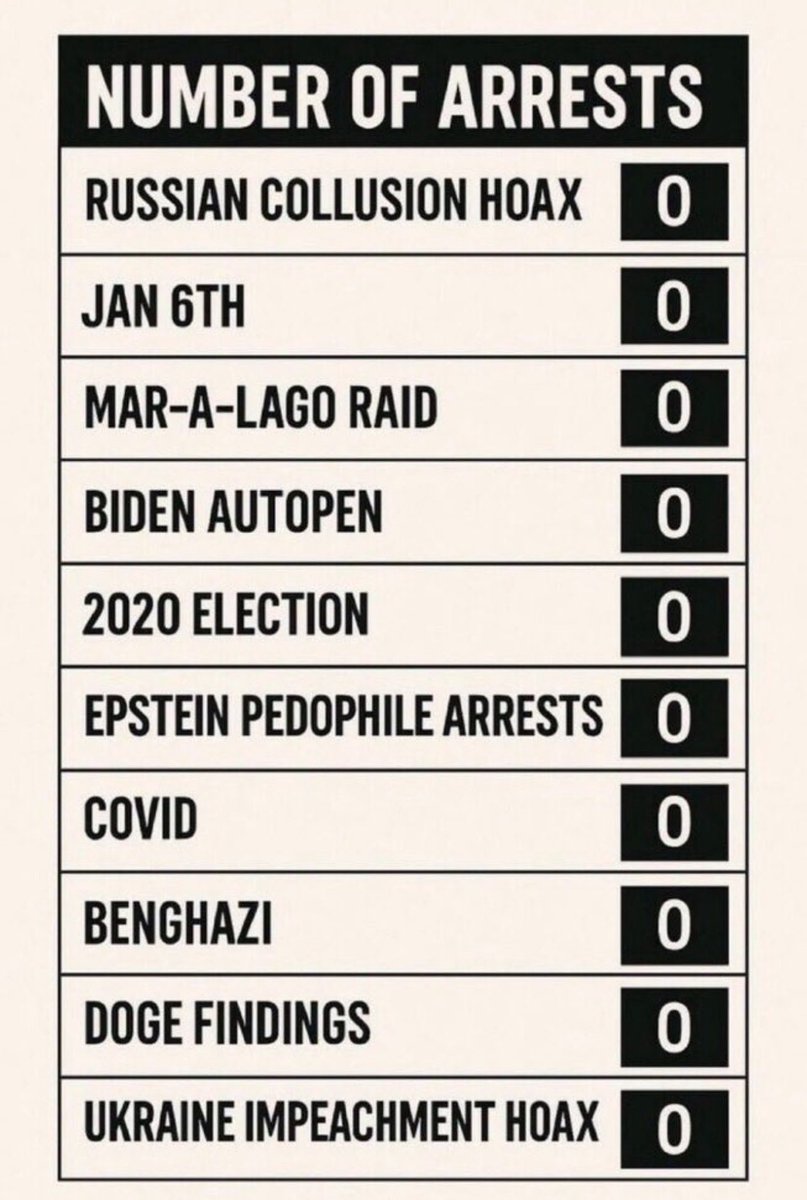 Died Suddenly News tweet media