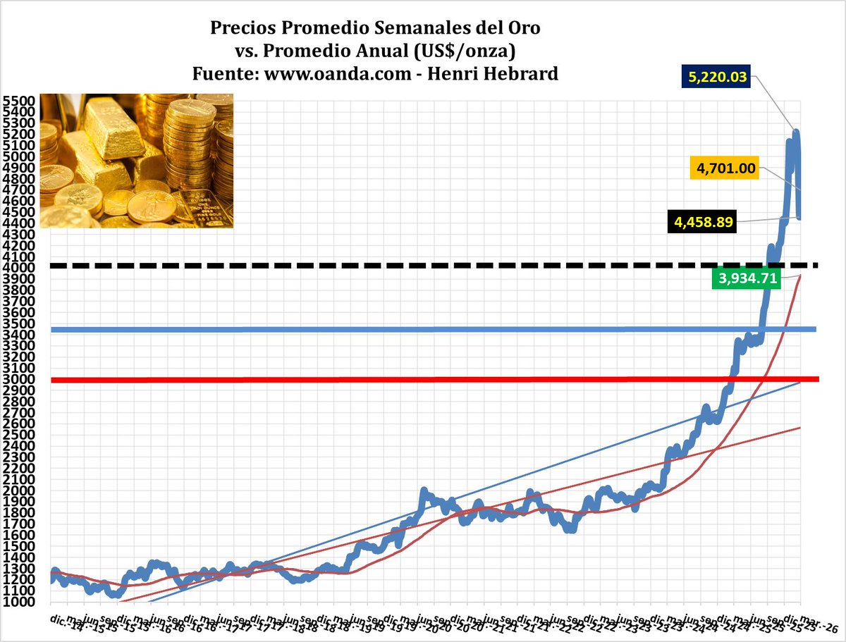 Henri Hebrard tweet media