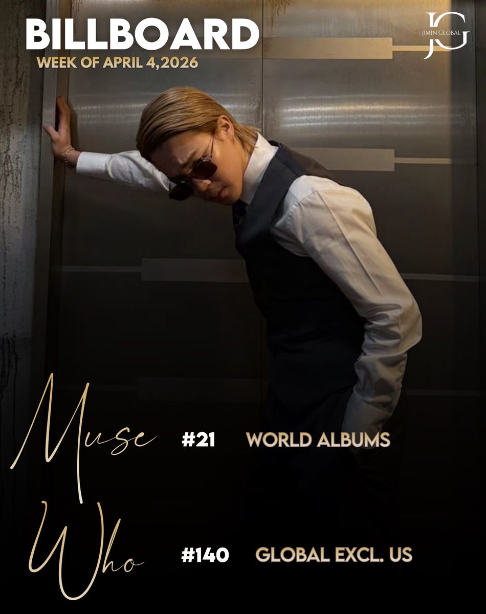 Jimin Global | REST tweet media