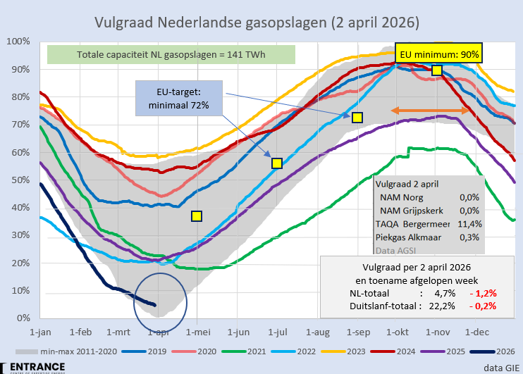 Martien Visser tweet media