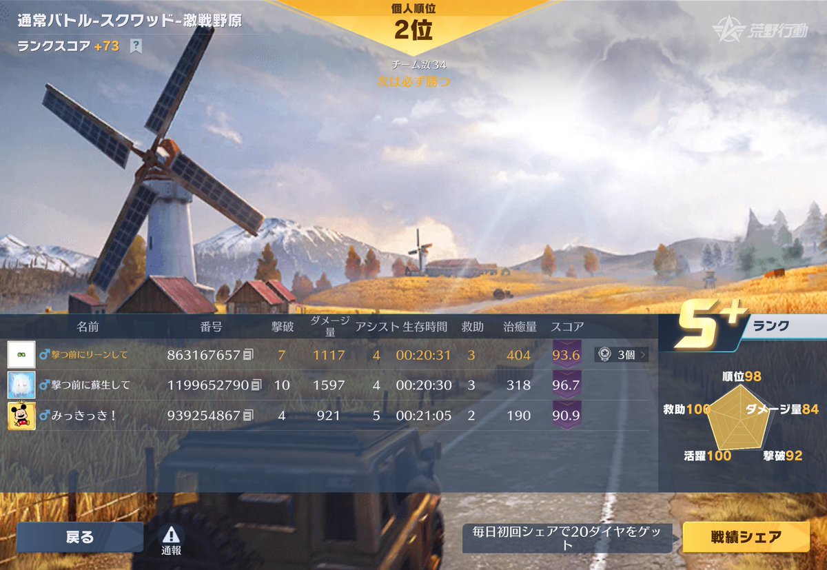 あーりお･おーりお 🌵 tweet media