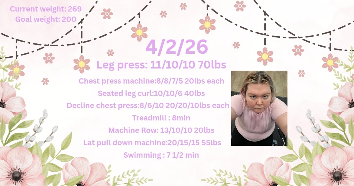 Sabrina (@DeadSabrina) / Posts / X