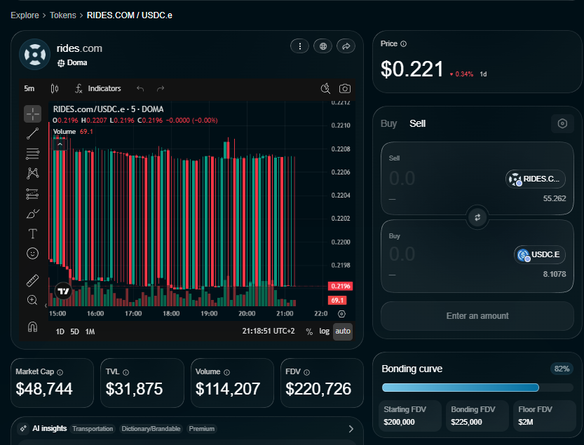 Susan Disla | ꧁IP꧂(✸,✸)🍊,💊 tweet media