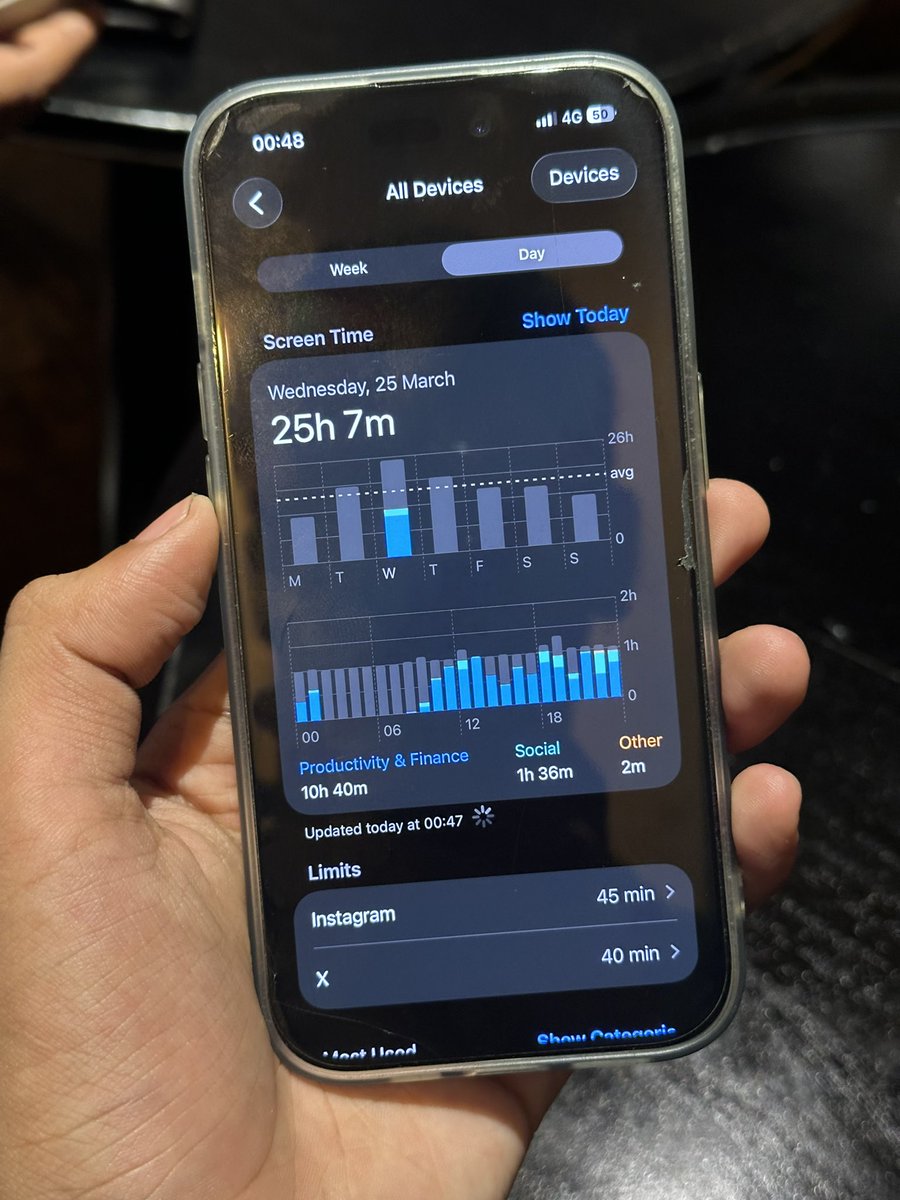 Avin Indrasoma tweet media