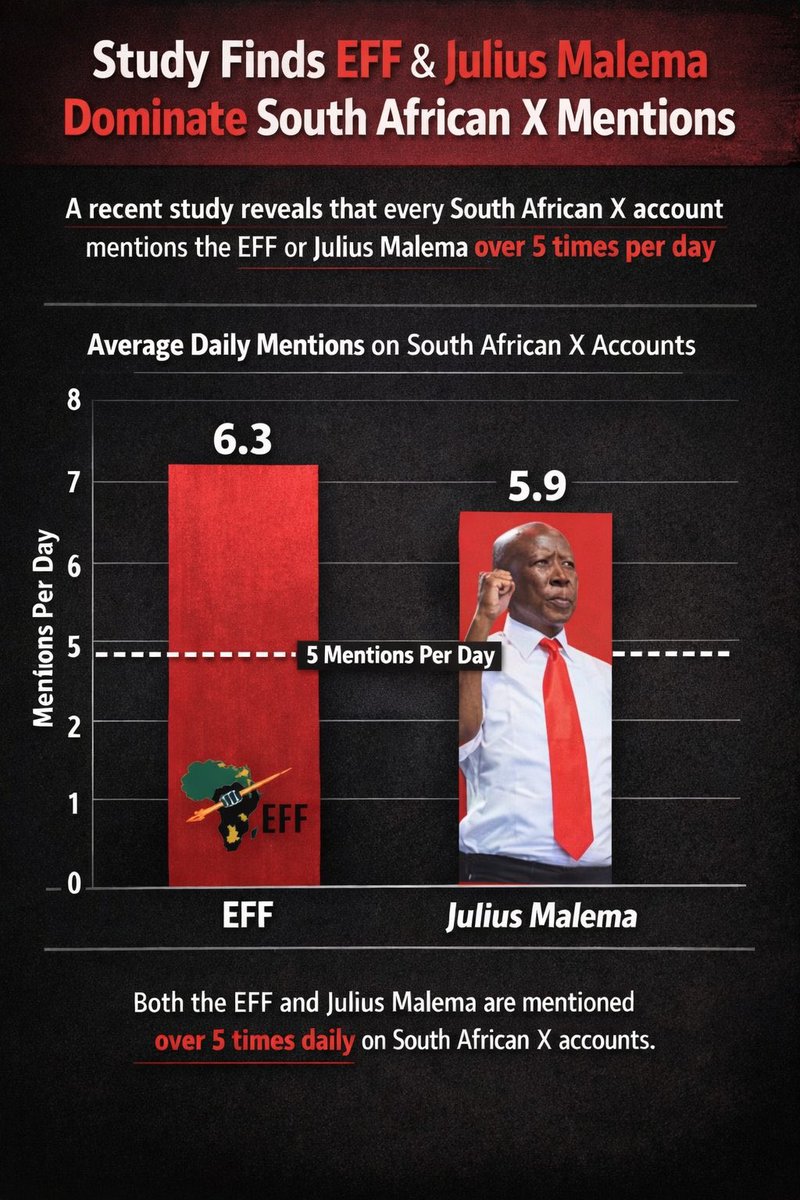 Tebogo Mahlangu tweet media