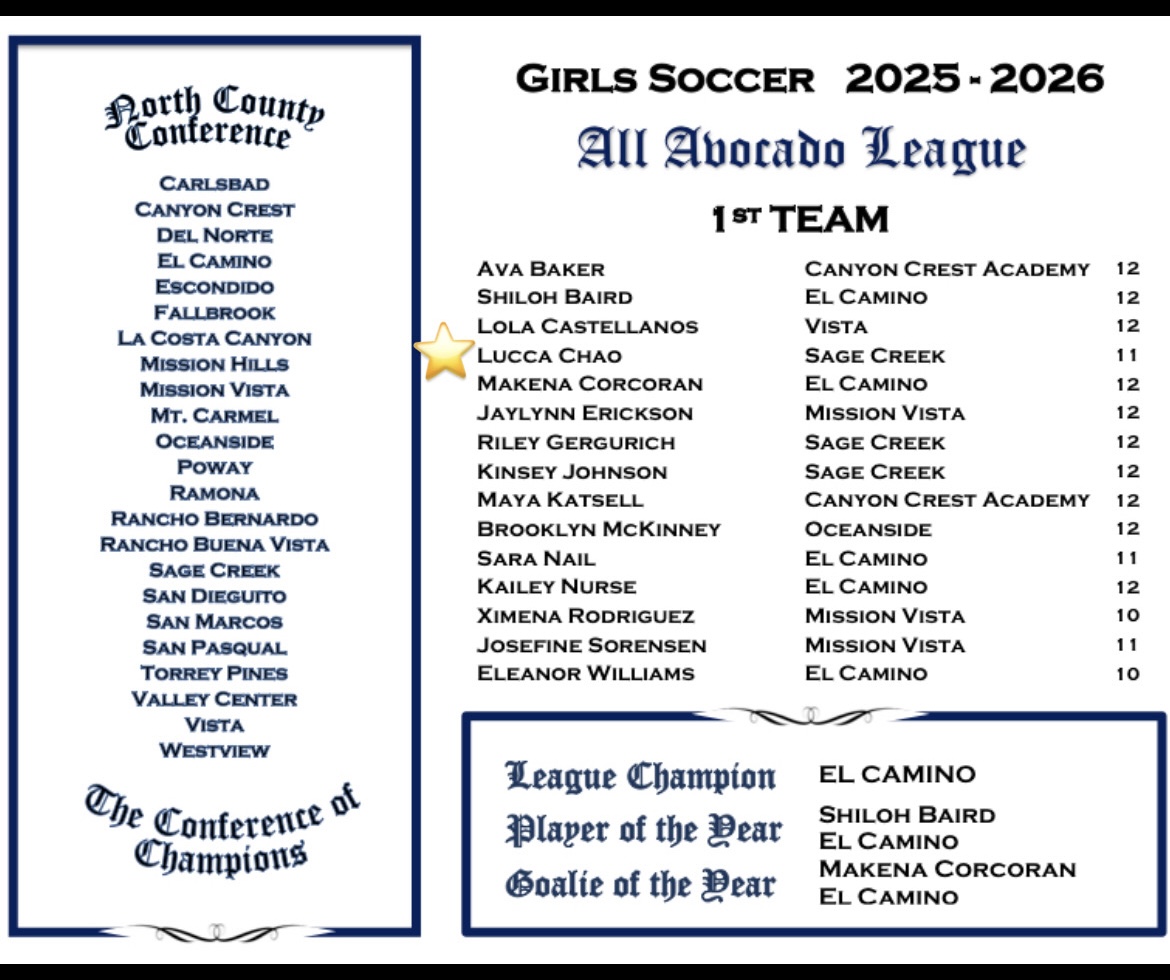 Lucca Chao | 2027 | CB | Girls Academy tweet media