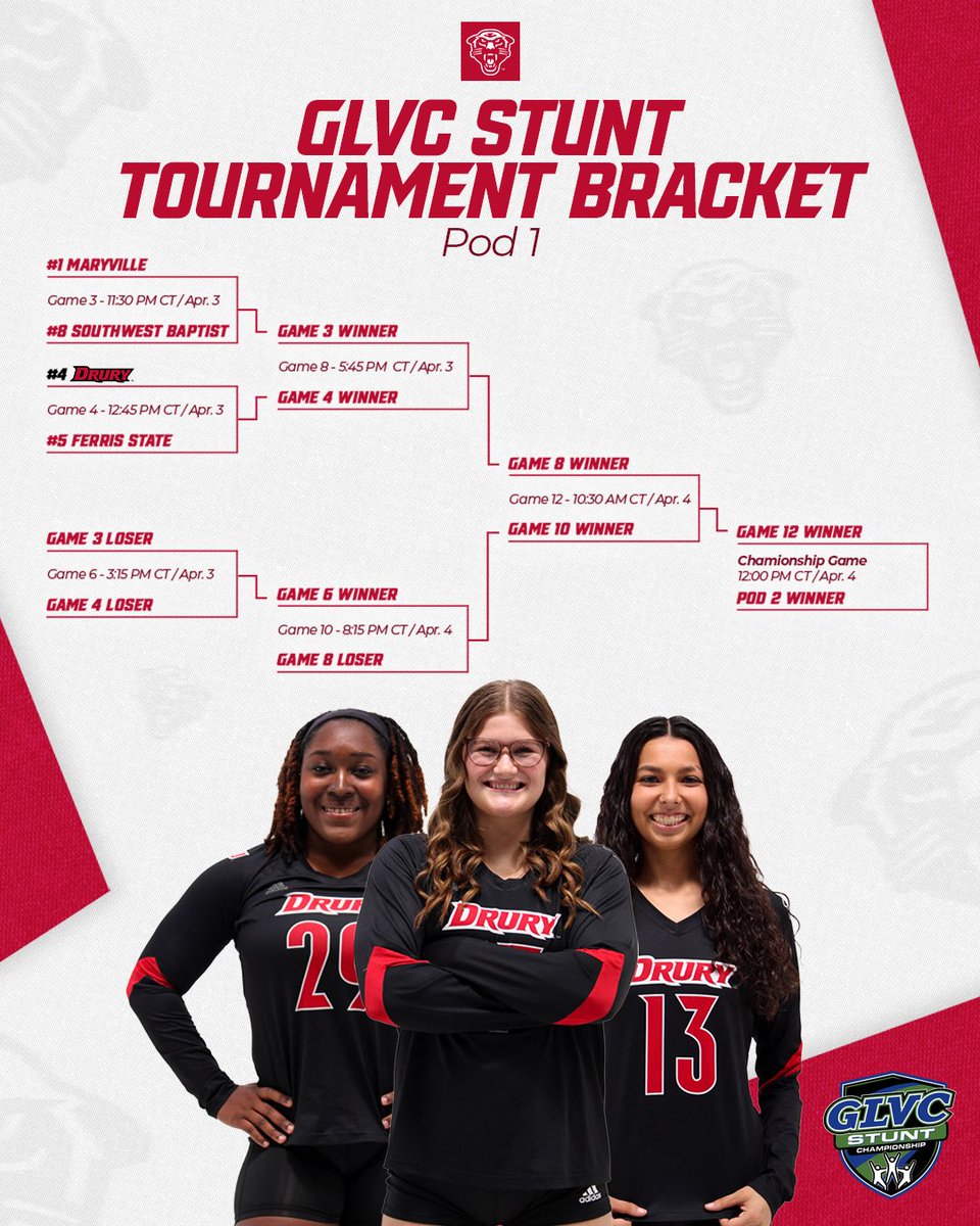 DrurySTUNT's tweet photo. The road to GREATNESS starts tomorrow in Springfield!! 🏆

#OneDrury https://t.co/YchasFnGuw