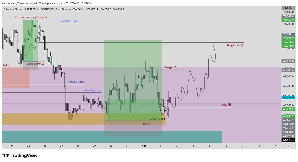 Astronomer tweet media