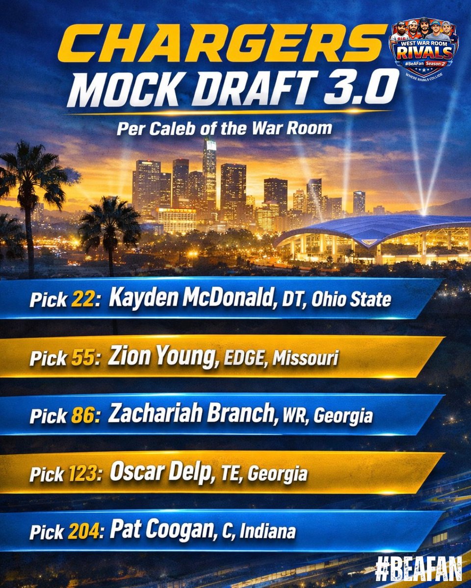 West War Room Rivals tweet media