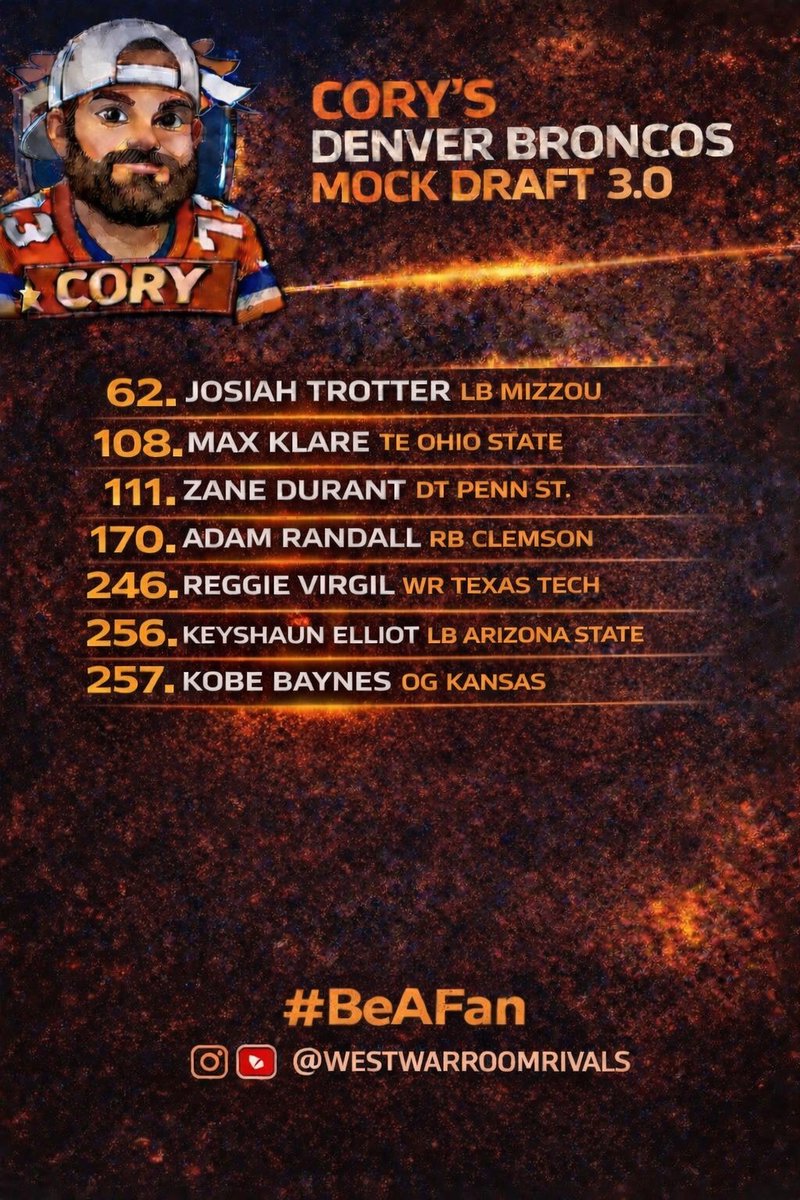 West War Room Rivals tweet media