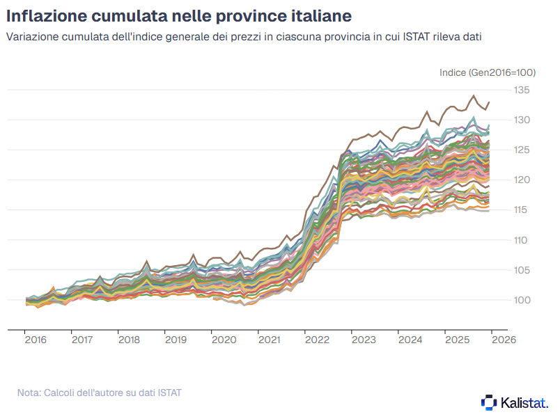 Riccardo Trezzi tweet media