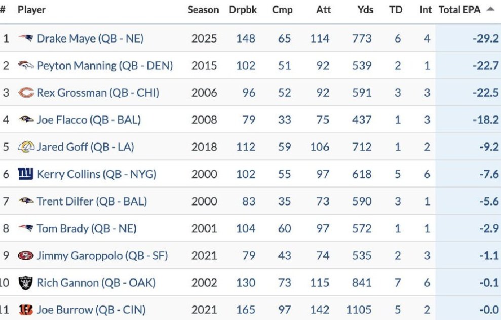 Mitch Cavanaugh tweet media