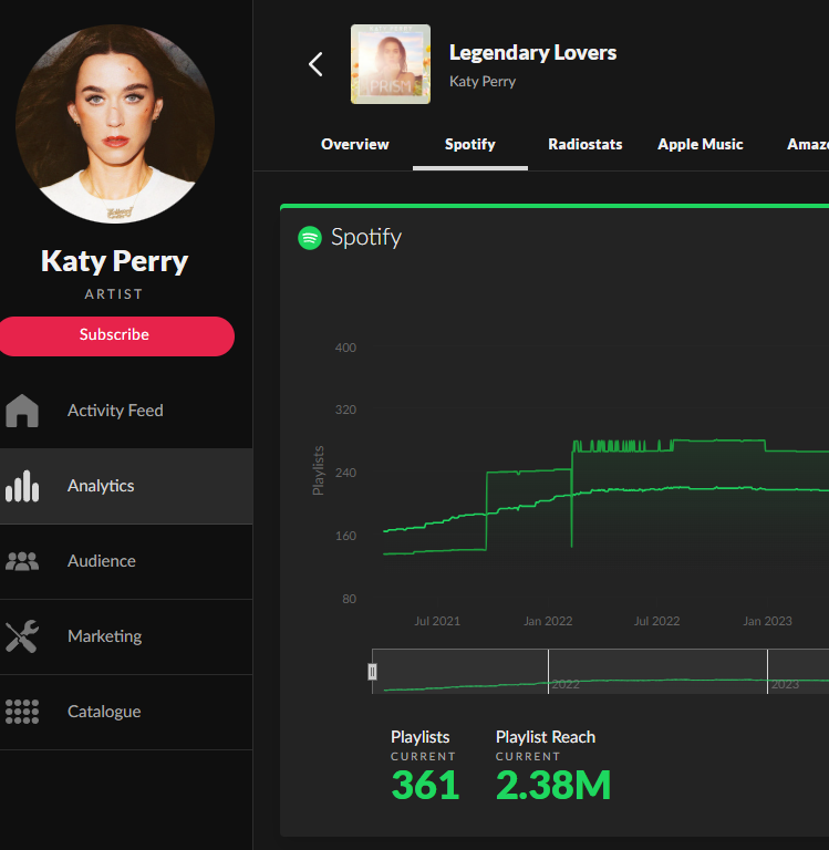 Witness | #KatyLeaveCapitol tweet media