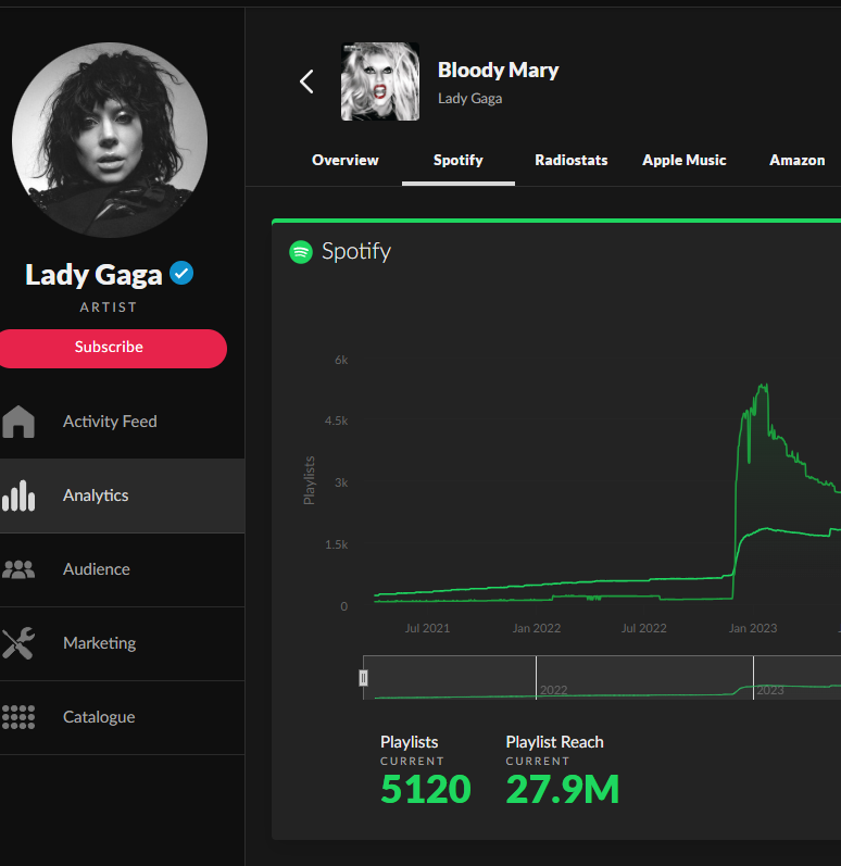 Witness | #KatyLeaveCapitol tweet media
