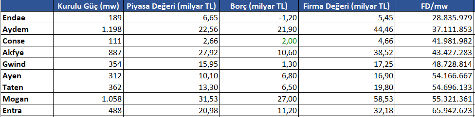 Çağkan Yapıcı tweet media
