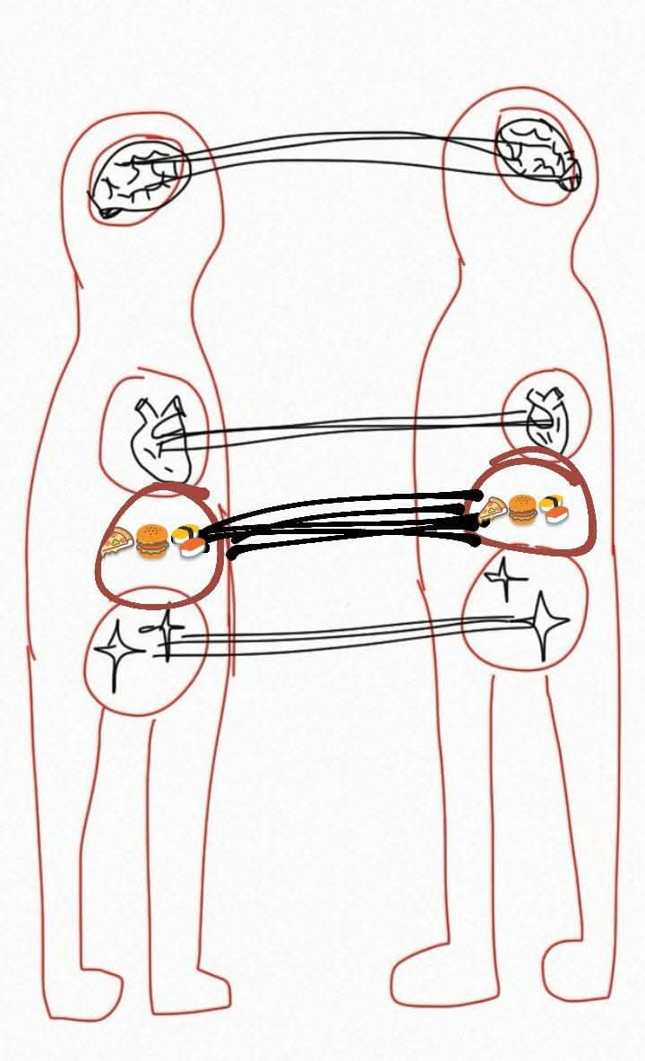 Yo digo que existen 4 conexiones.