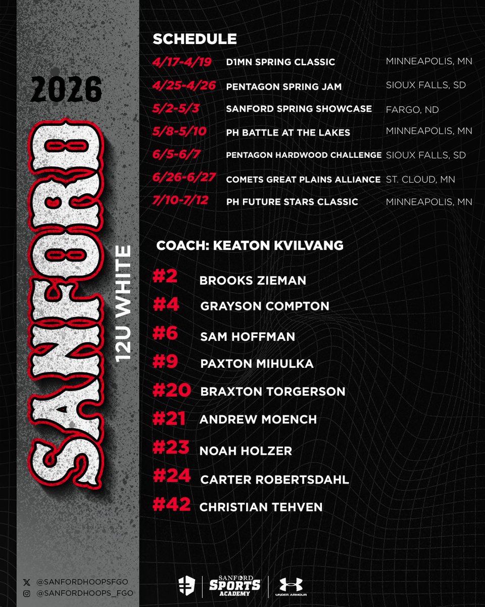Sanford Sports Academy - Basketball Fargo tweet media