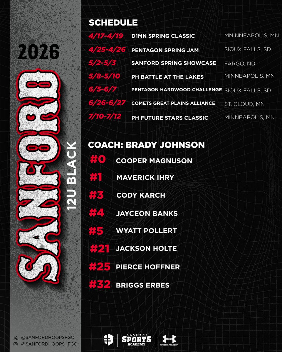 Sanford Sports Academy - Basketball Fargo tweet media